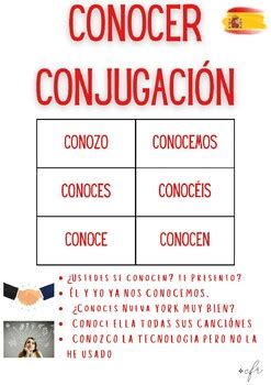 CONOCER in English